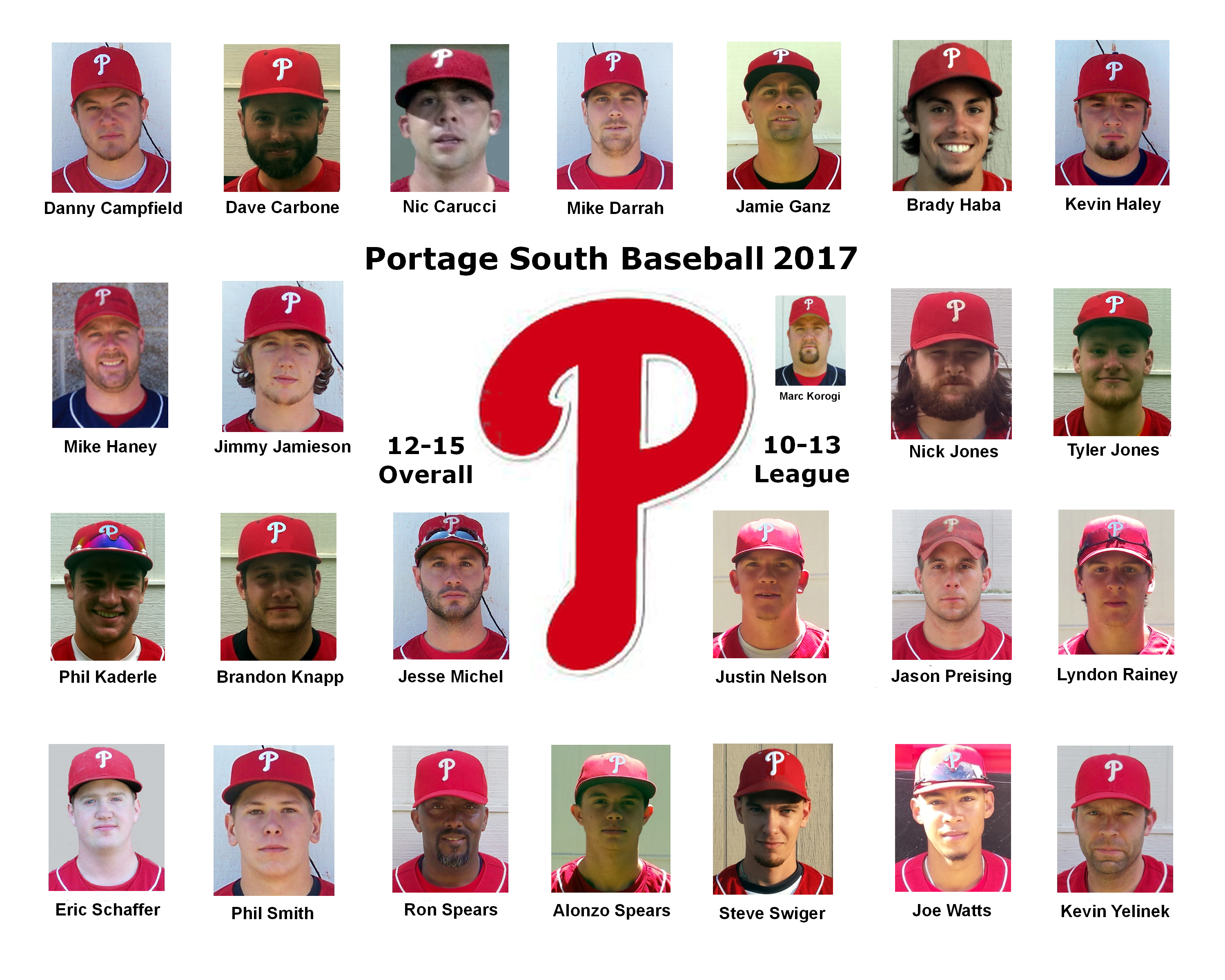 Portage South Baseball Team 2017