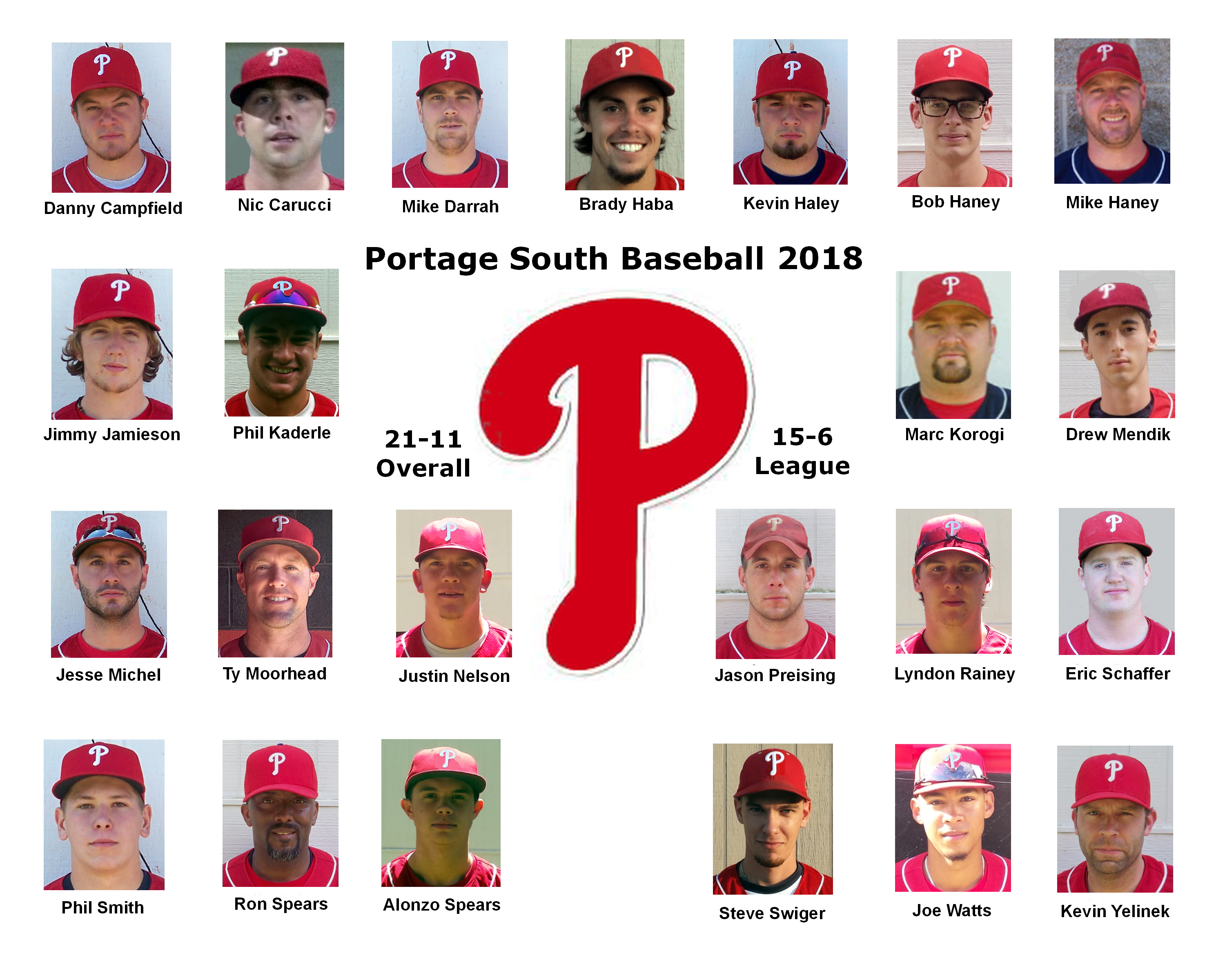 Portage South Baseball Team 2018