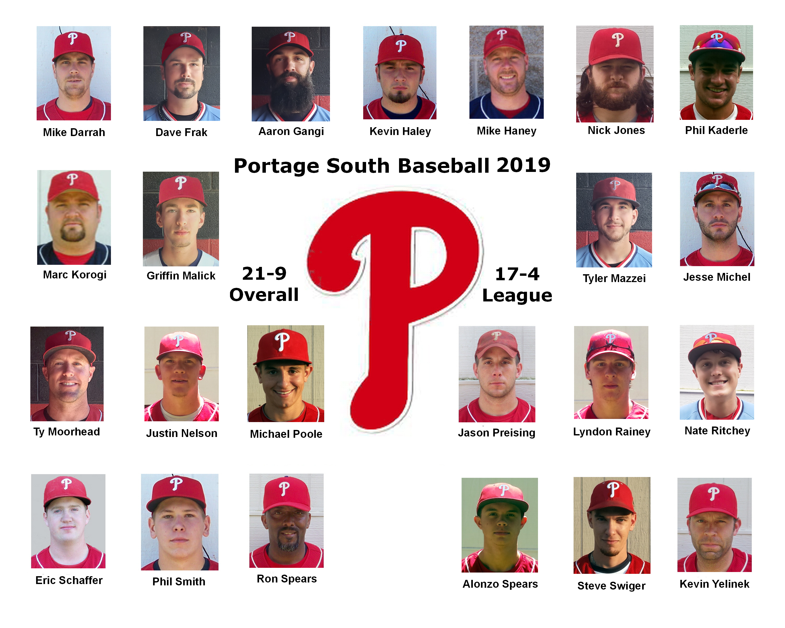 Portage South Baseball Team 2019